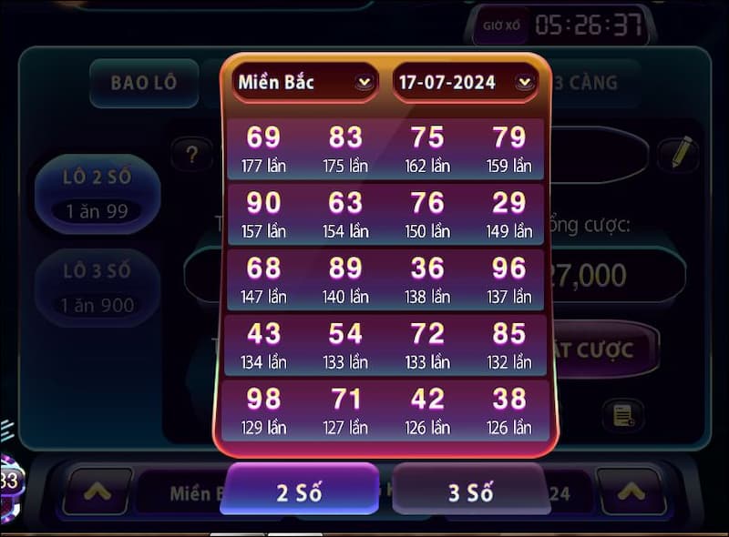 Thưởng cực sốc